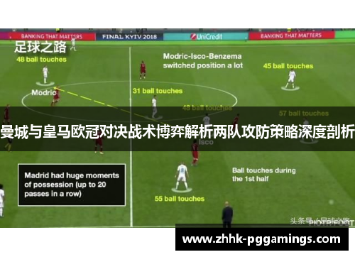 曼城与皇马欧冠对决战术博弈解析两队攻防策略深度剖析