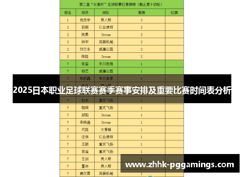 2025日本职业足球联赛赛季赛事安排及重要比赛时间表分析
