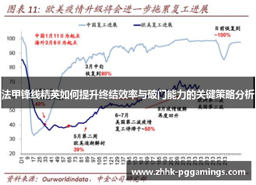 法甲锋线精英如何提升终结效率与破门能力的关键策略分析