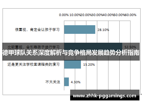 德甲球队关系深度解析与竞争格局发展趋势分析指南 德甲球队关系深度解析与竞争格局发展趋势分析指南