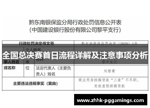 全国总决赛首日流程详解及注意事项分析 全国总决赛首日流程详解及注意事项分析