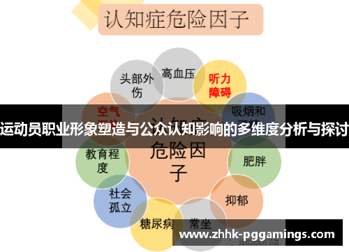 运动员职业形象塑造与公众认知影响的多维度分析与探讨 运动员职业形象塑造与公众认知影响的多维度分析与探讨