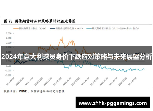 2024年意大利球员身价下跌应对策略与未来展望分析