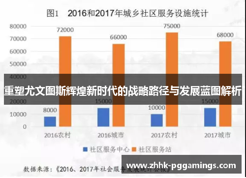 重塑尤文图斯辉煌新时代的战略路径与发展蓝图解析