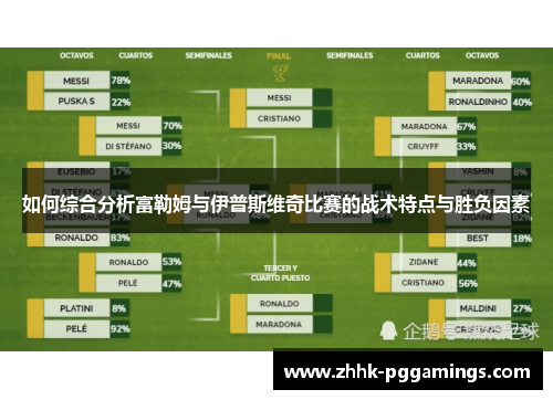 如何综合分析富勒姆与伊普斯维奇比赛的战术特点与胜负因素