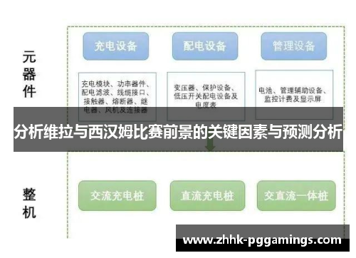 分析维拉与西汉姆比赛前景的关键因素与预测分析