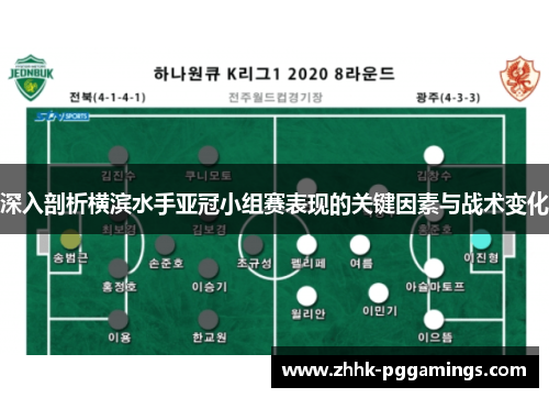 深入剖析横滨水手亚冠小组赛表现的关键因素与战术变化