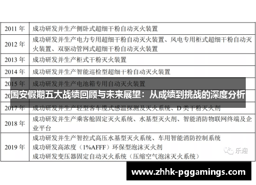 国安假期五大战绩回顾与未来展望：从成绩到挑战的深度分析