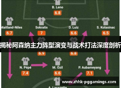 揭秘阿森纳主力阵型演变与战术打法深度剖析