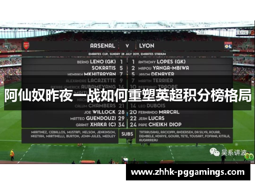 阿仙奴昨夜一战如何重塑英超积分榜格局