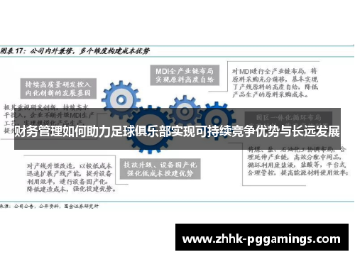 财务管理如何助力足球俱乐部实现可持续竞争优势与长远发展