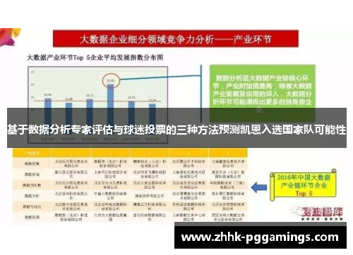 基于数据分析专家评估与球迷投票的三种方法预测凯恩入选国家队可能性