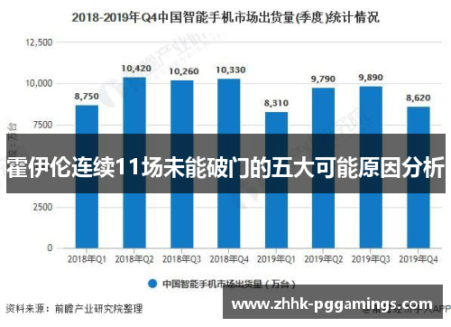 霍伊伦连续11场未能破门的五大可能原因分析 霍伊伦连续11场未能破门的五大可能原因分析