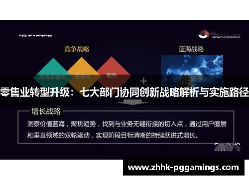 零售业转型升级：七大部门协同创新战略解析与实施路径
