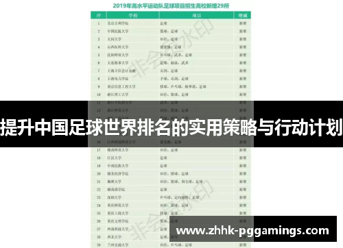 提升中国足球世界排名的实用策略与行动计划