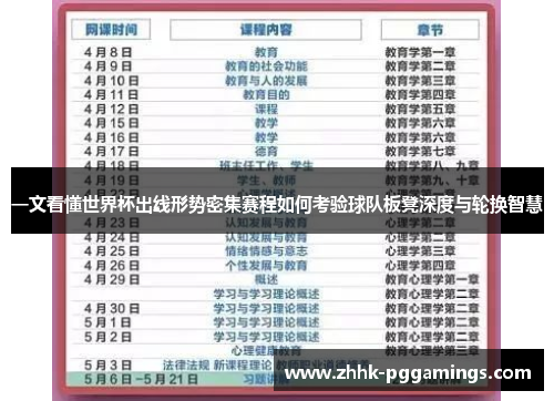 一文看懂世界杯出线形势密集赛程如何考验球队板凳深度与轮换智慧