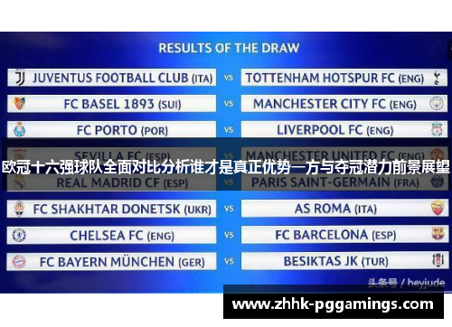 欧冠十六强球队全面对比分析谁才是真正优势一方与夺冠潜力前景展望